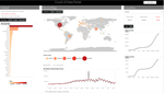 COVID-19 Data Portal
